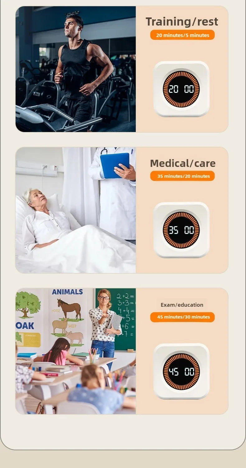 Productivity Timer Productivity Cube Timer Gravity Sensor LED Display 4 Preset Time Kids Time Management Kitchen Countdown Timer